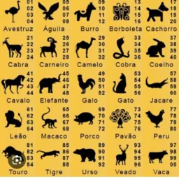 GANHE ACERTANDO O BICHO
