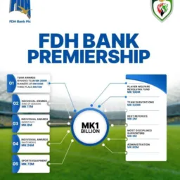 FDH BANK PREMIERSHIP