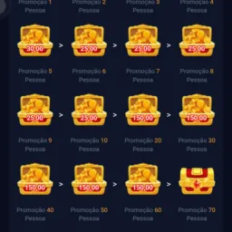 As melhores Plataformas