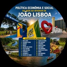 📺 Blog.famosinho_de_jlOficial 03/João Lisboa Maranhão 🤝