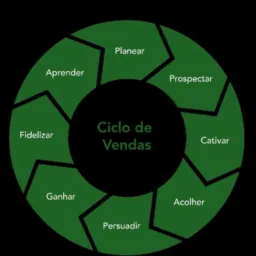 Cidade de Goianésia GO 09