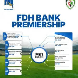 FDH BANK PREMIERSHIP 2026/27