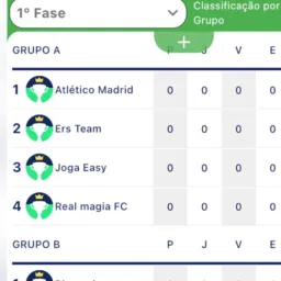 Grupo A (FIFE-CCB)