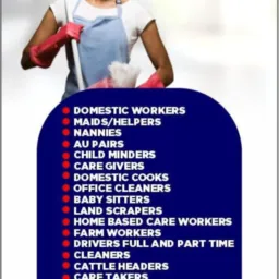 All Zimbabwe Domestic Workers Jobs