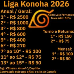 LIGA KONOHA 2026