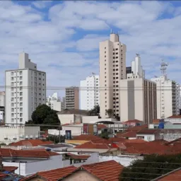 Catanduva SP Business