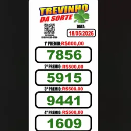 Trevinho da Sorte CTA
