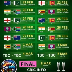 Cat group Pakistan