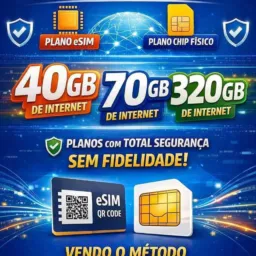 Ativação de planos e sim