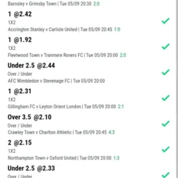 SURE-GAMES🇲🇼Group 1